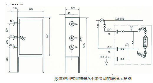 液體密閉采樣器不帶冷卻.png