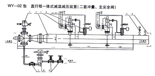 蒸汽減溫減壓器.png