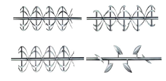 螺條式混合機(jī)的內(nèi)部結(jié)構(gòu).png
