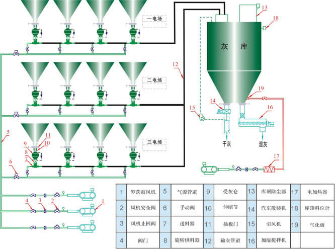 活性炭噴射器流程圖.jpg