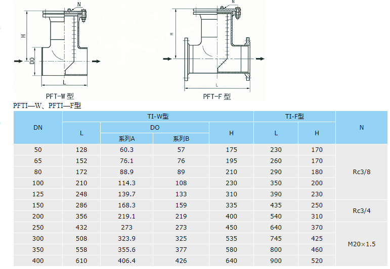 T型過濾器焊接直通式.png