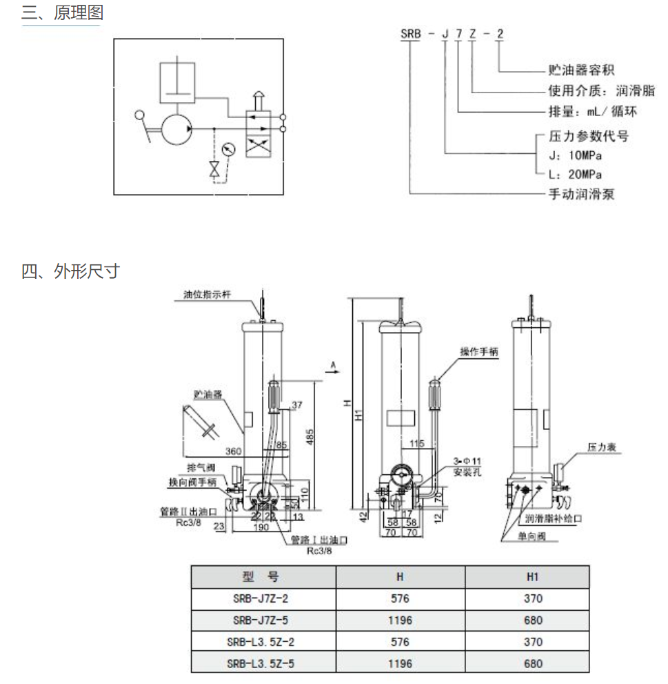 手動潤滑泵原理.png